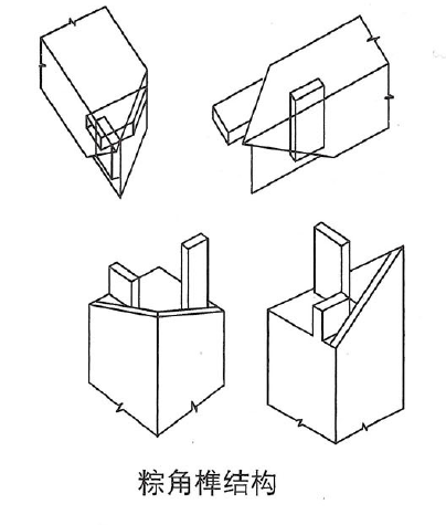 图解明清家具之精妙结构